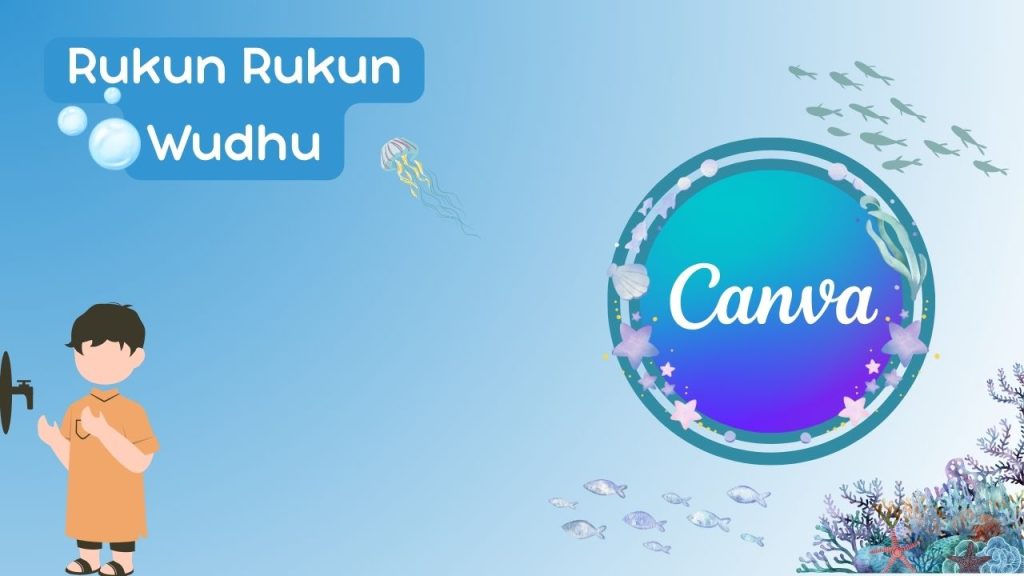 Rukun Rukun Wudhu